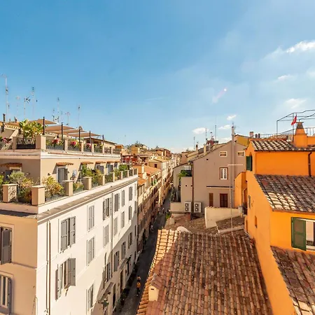Boutique 81 - Spanish Steps
